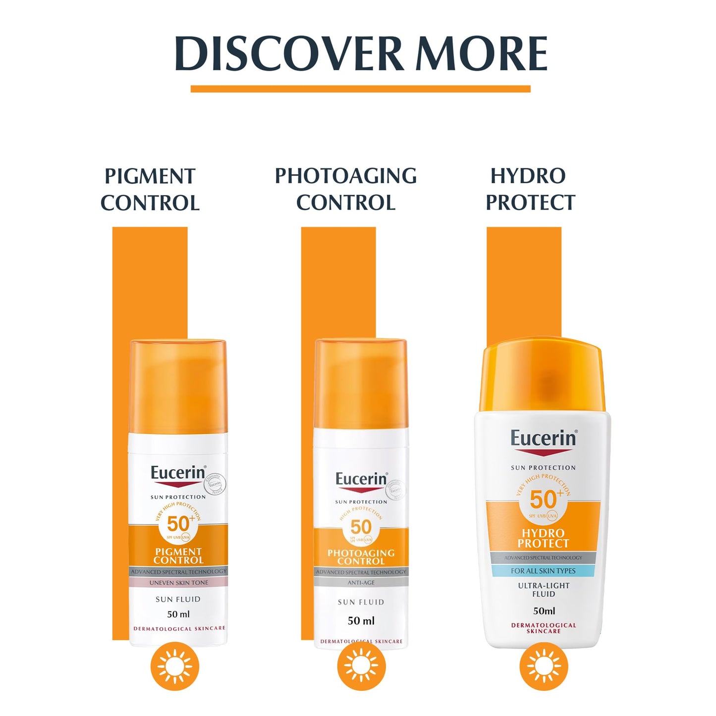 Eucerin Face Sunscreen Oil Control Gel-Cream Dry Touch, High UVA/UVB Protection, SPF 50+, Light Texture Sun Protection, Suitable Under Make-Up, For Oily Acne-Prone Skin, 50ml